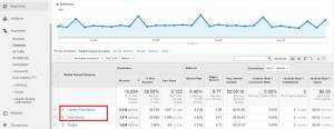 Google Analytics: Brand és Non Brand kifejezések szétválasztása