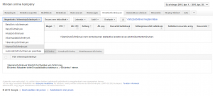 AdWords hirdetésbővítmények