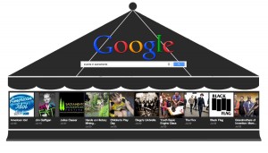 Google Carousel - Körhinta