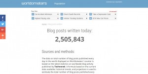 SEO - Worldometer: napi blog posztok száma