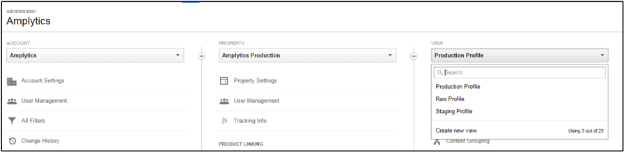 E-kereskedelem: Google Analytics hierarchia