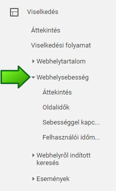 Google Analytics: Oldalbetöltési idő javítása