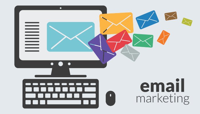 E-mail marketing