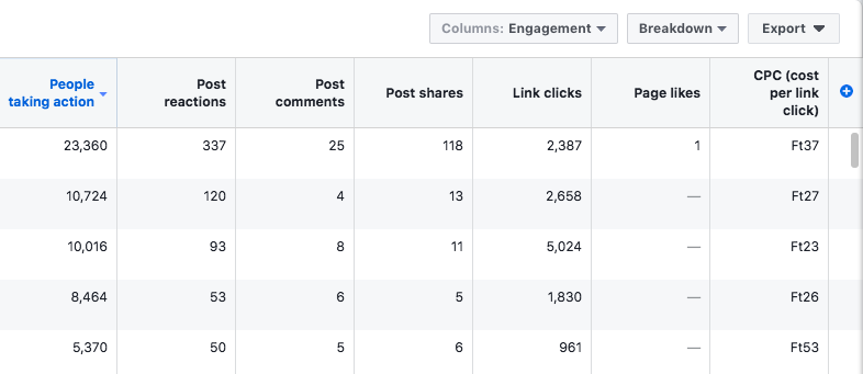 facebook-engagement-mutatok