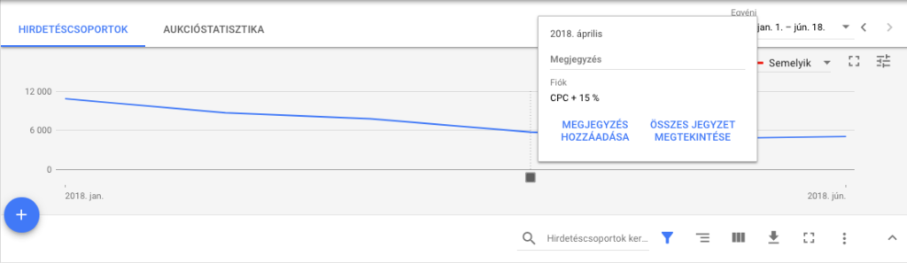 megjegyzes