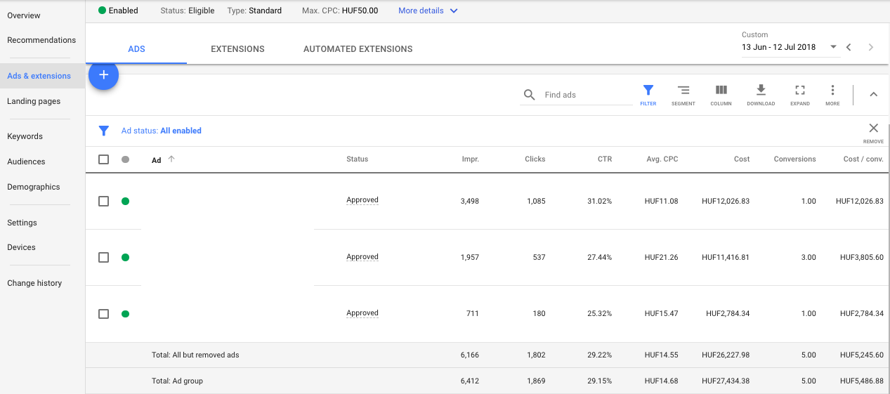 Ad-Performance-Report