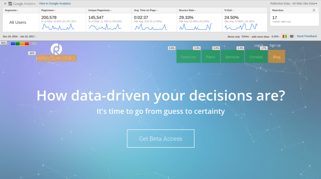 in-page analytics-seo-konverzios-rata-optimalizalas