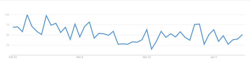 1.elado_ingatlan_trend_km